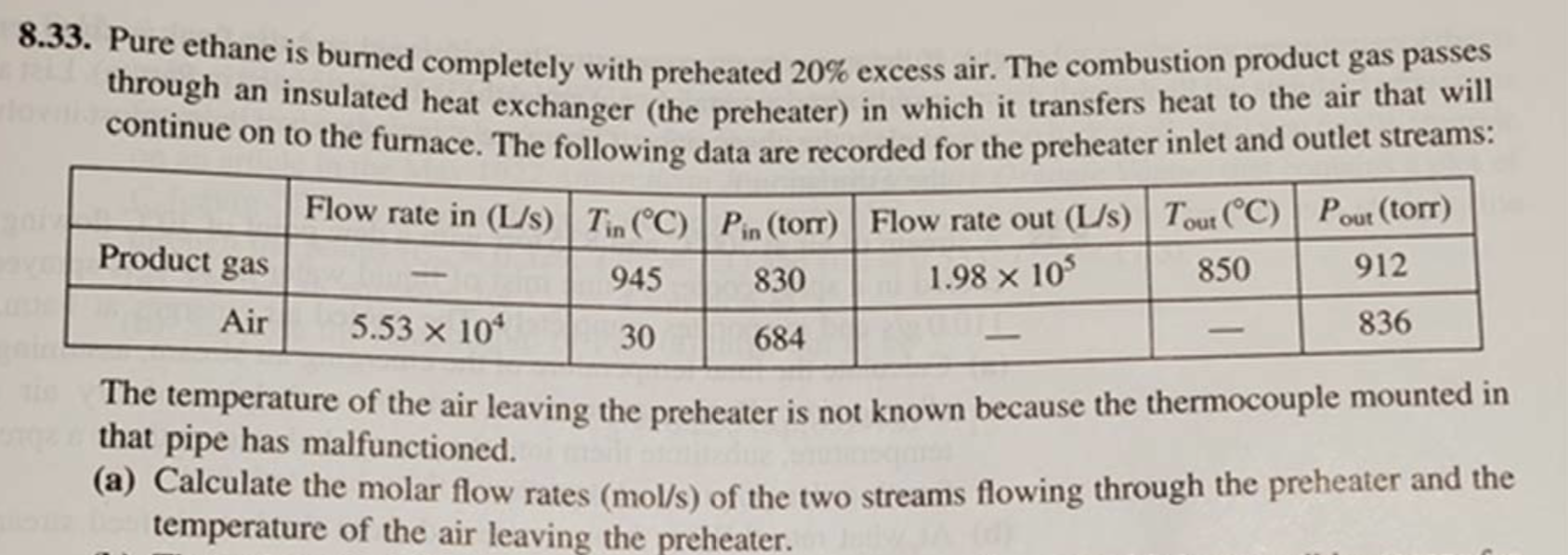 8 33 Pure Ethane Is Burned Completely With Prehea Chegg Com