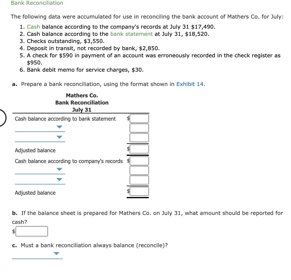 Solved Bank Reconciliation The Following Data Were | Chegg.com