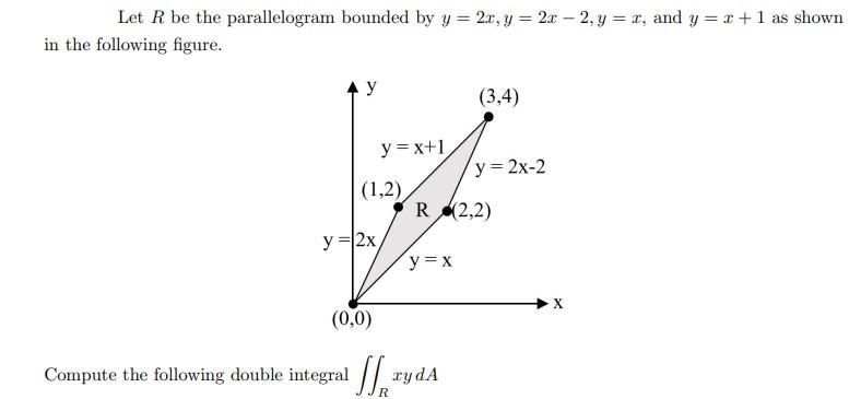 Solved Let R Be The Parallelogram Bounded By | Chegg.com