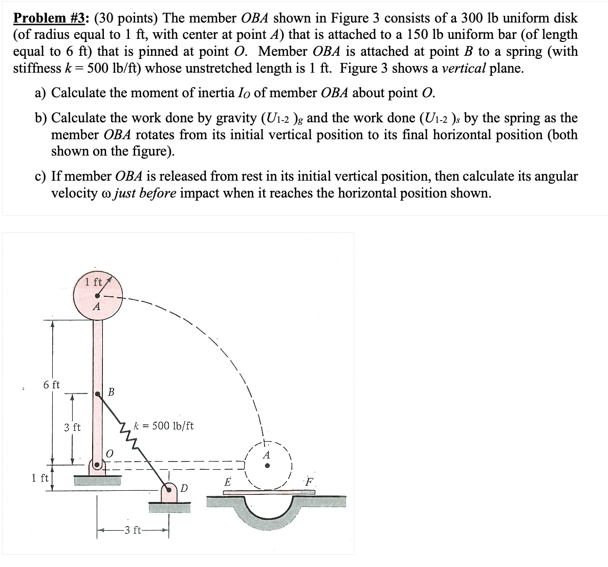 Solved Problem #3: (30 ﻿points) ﻿The member OBA shown in | Chegg.com