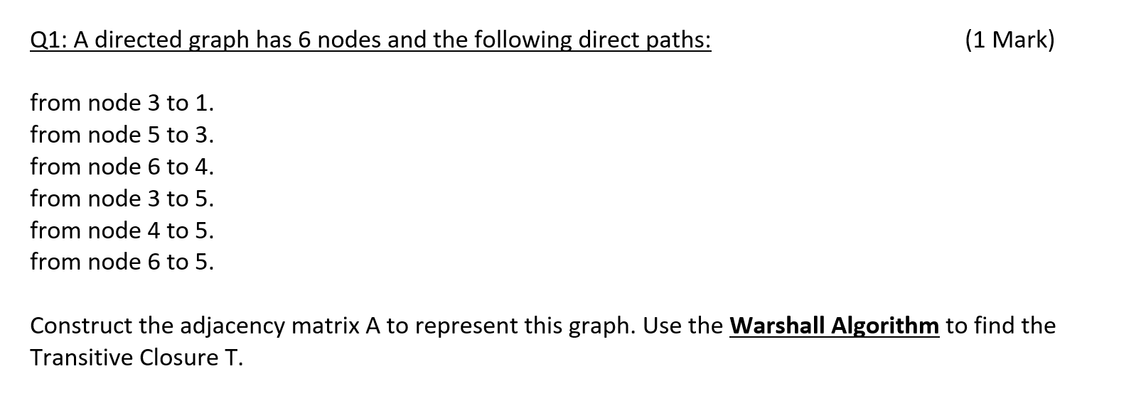 Solved Q1: A directed graph has 6 nodes and the following | Chegg.com