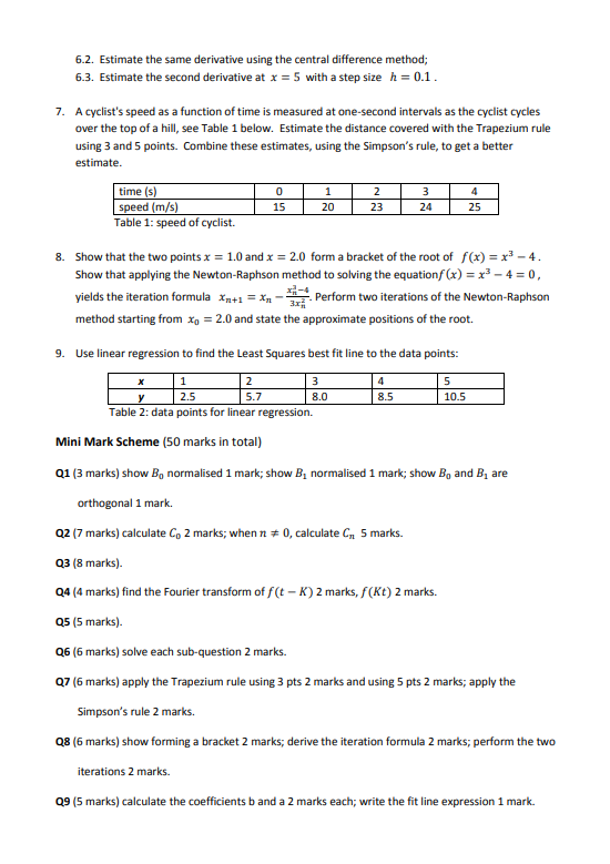 6.2. Estimate the same derivative using the central | Chegg.com