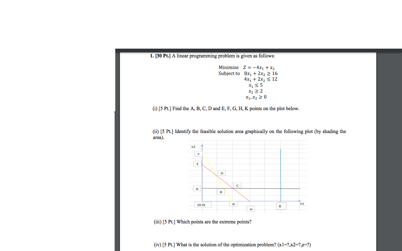 Solved 1. [30 Pt.] A linear programming problem is given as | Chegg.com