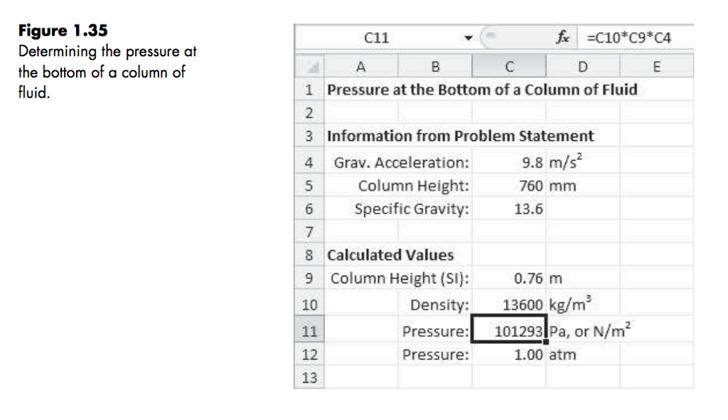 Solved Figure 1.35 Determining the pressure at the bottom of | Chegg.com