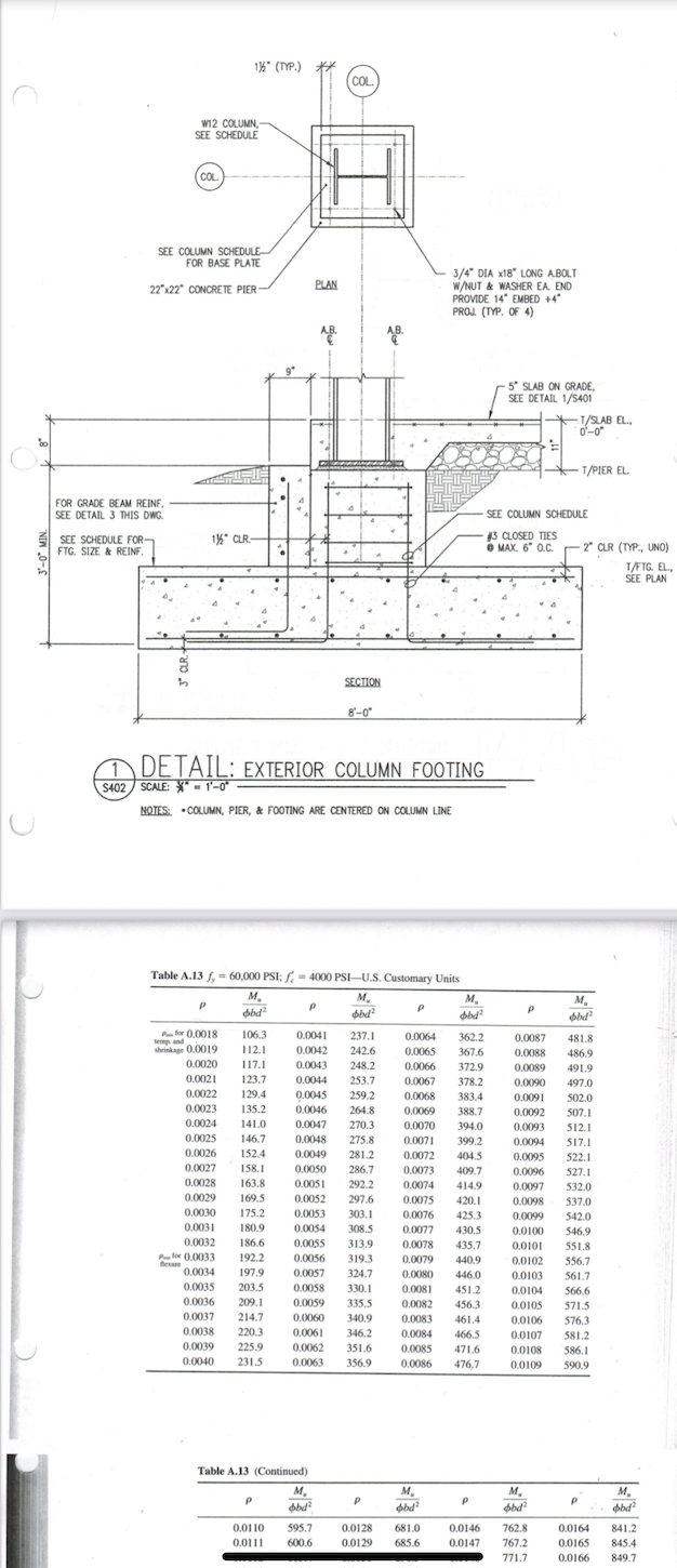 The plan configuration of a small, two story building | Chegg.com