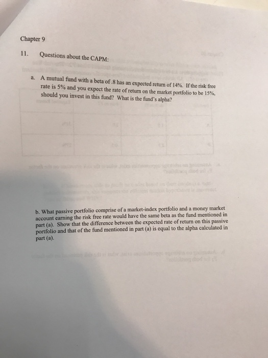 Solved Chapter 9 11. Questions about the CAPM: A mutual fund | Chegg.com