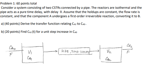 Solved Problem 1: 60 points total Consider a system | Chegg.com