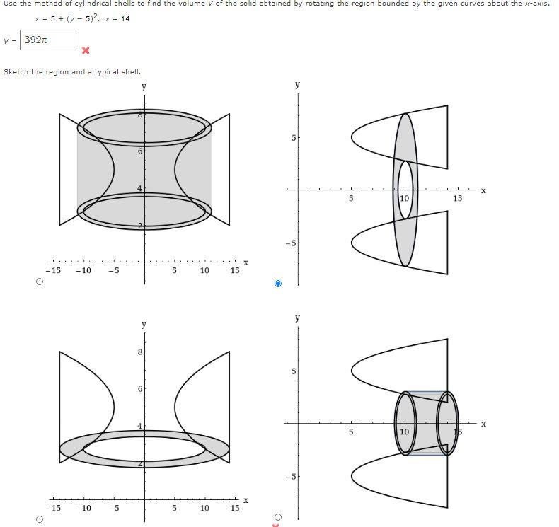 Solved Use the method of cylindrical shells to find the | Chegg.com
