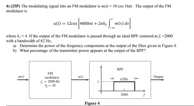 Solved 4) (25P) The modulating signal into an FM modulator | Chegg.com