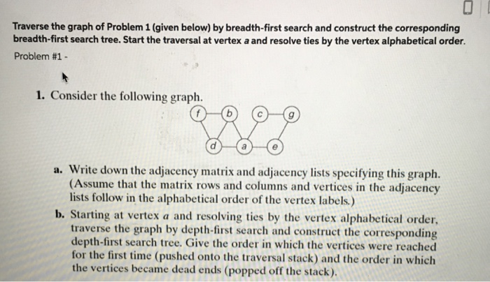 Solved Traverse the graph of Problem 1 (given below) by | Chegg.com