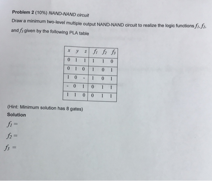 Solved Problem 2 (10%) NAND-NAND Circuit Draw A Minimum | Chegg.com