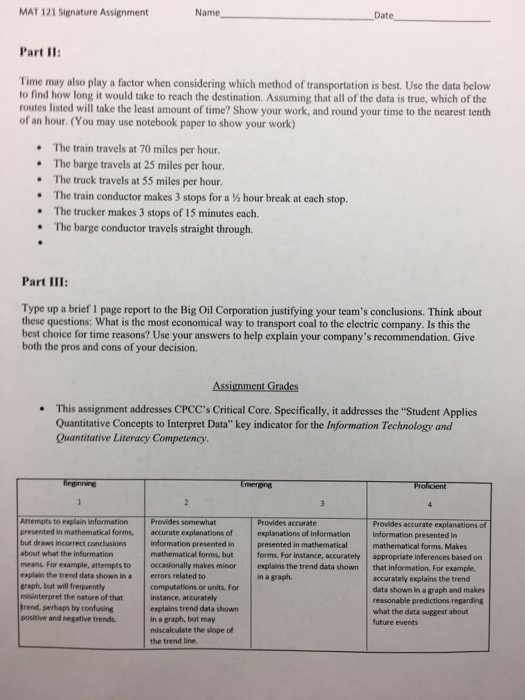 Solved MAT 121 Signature Assignment Name Date Part I1 Time | Chegg.com