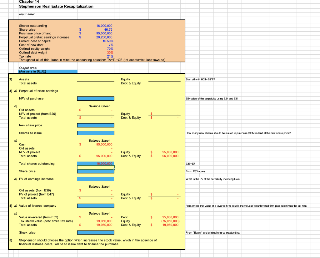 Solved Chapter 14 Stephenson Real Estate Recapitalization