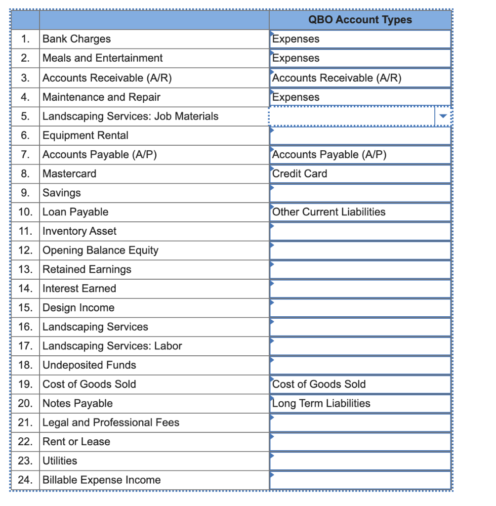 Account Types