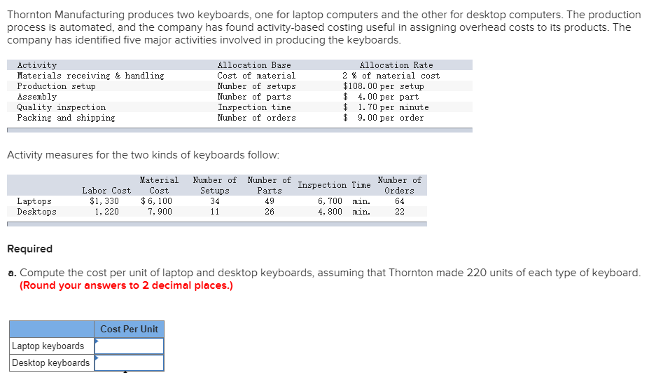 Solved Thornton Manufacturing produces two keyboards, one