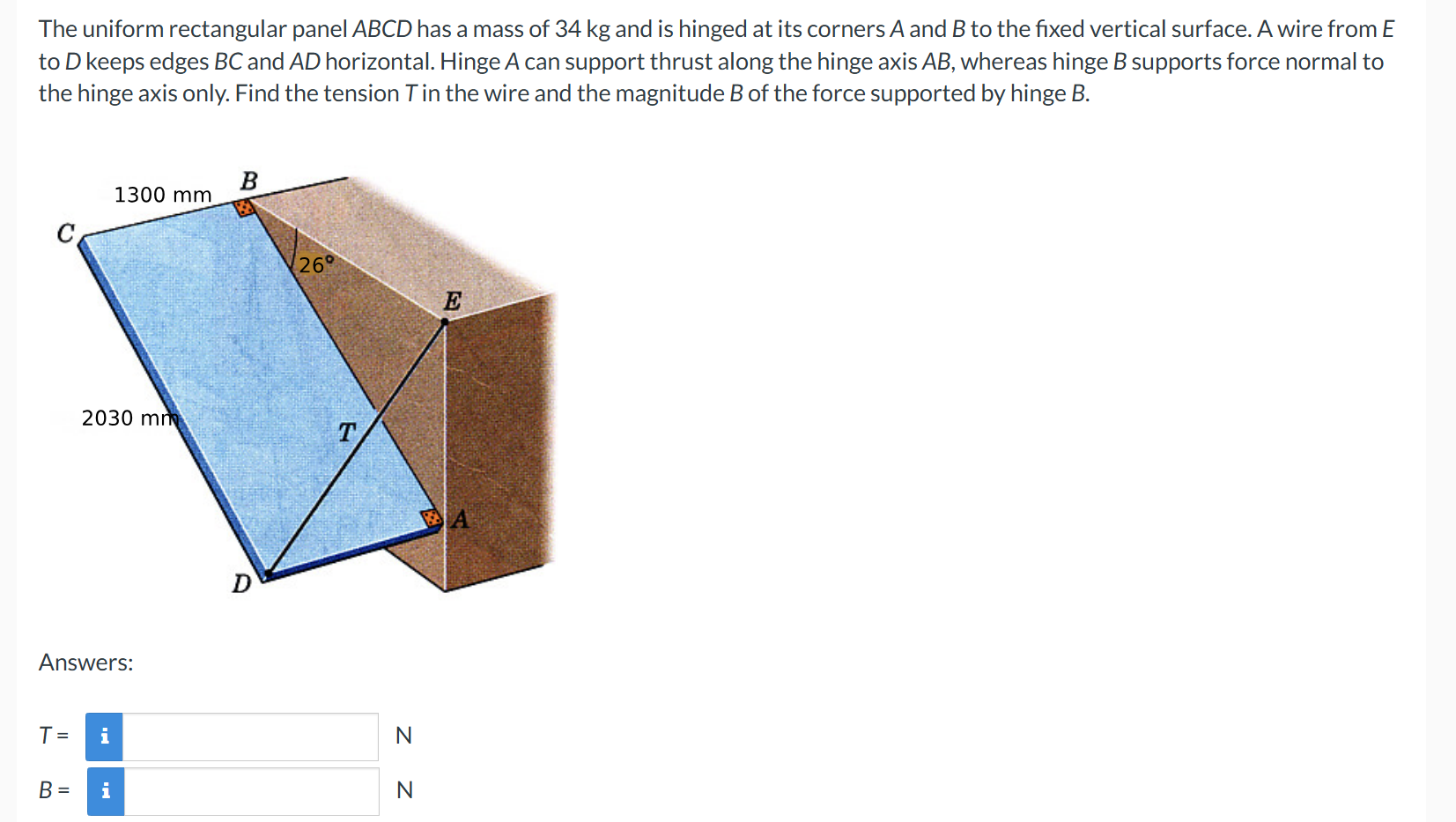 Solved The uniform rectangular panel ABCD has a mass | Chegg.com