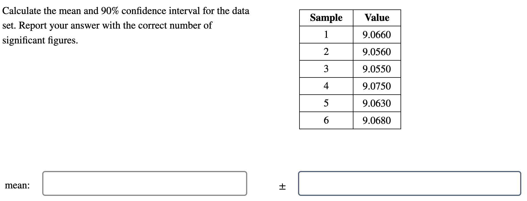 Solved Calculate the mean and 90% confidence interval for | Chegg.com
