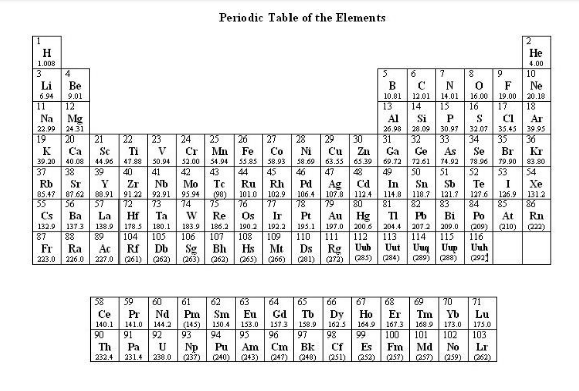 Solved Chlorine gas reacts with fluorine gas to form | Chegg.com