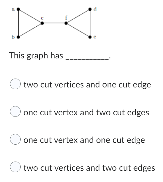 Solved This graph has two cut vertices and one cut edge one