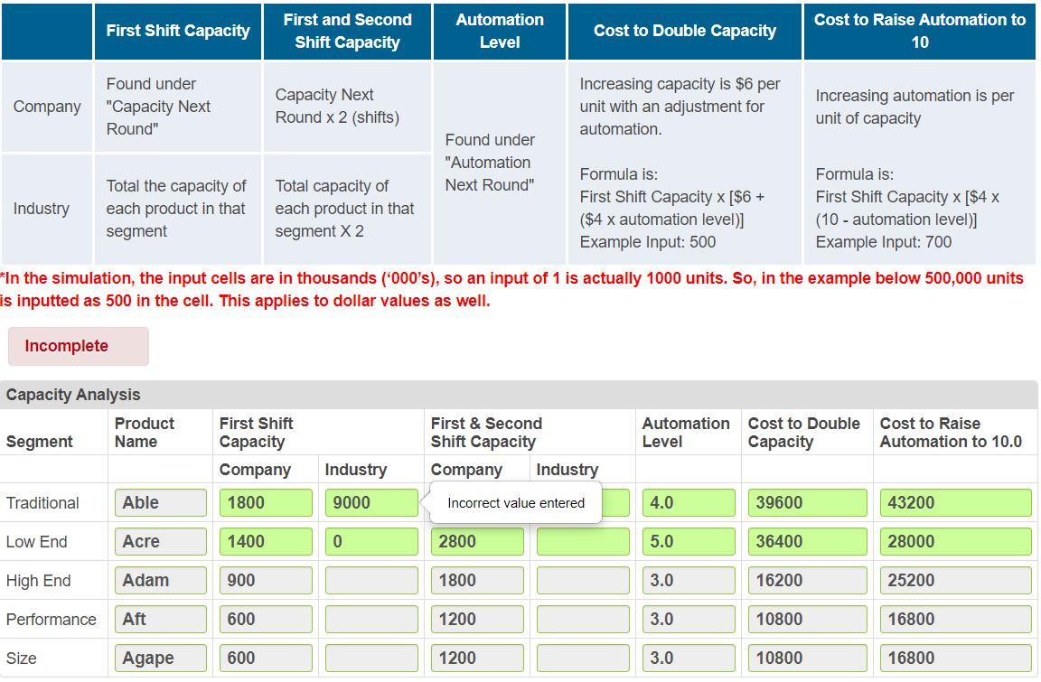 solved-first-shift-capacity-first-and-second-shift-capacity-chegg