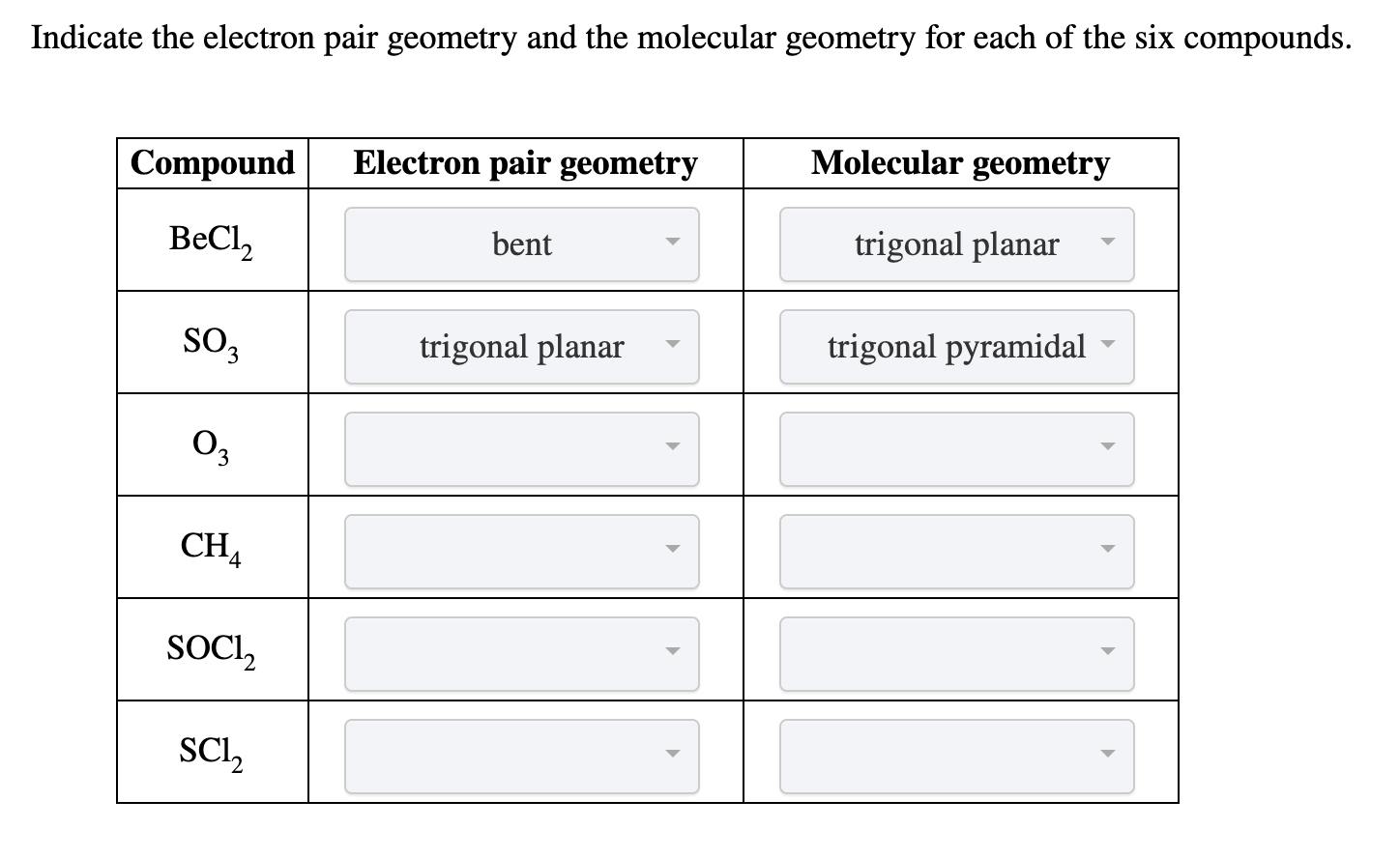 electron pair molecular geometry chart