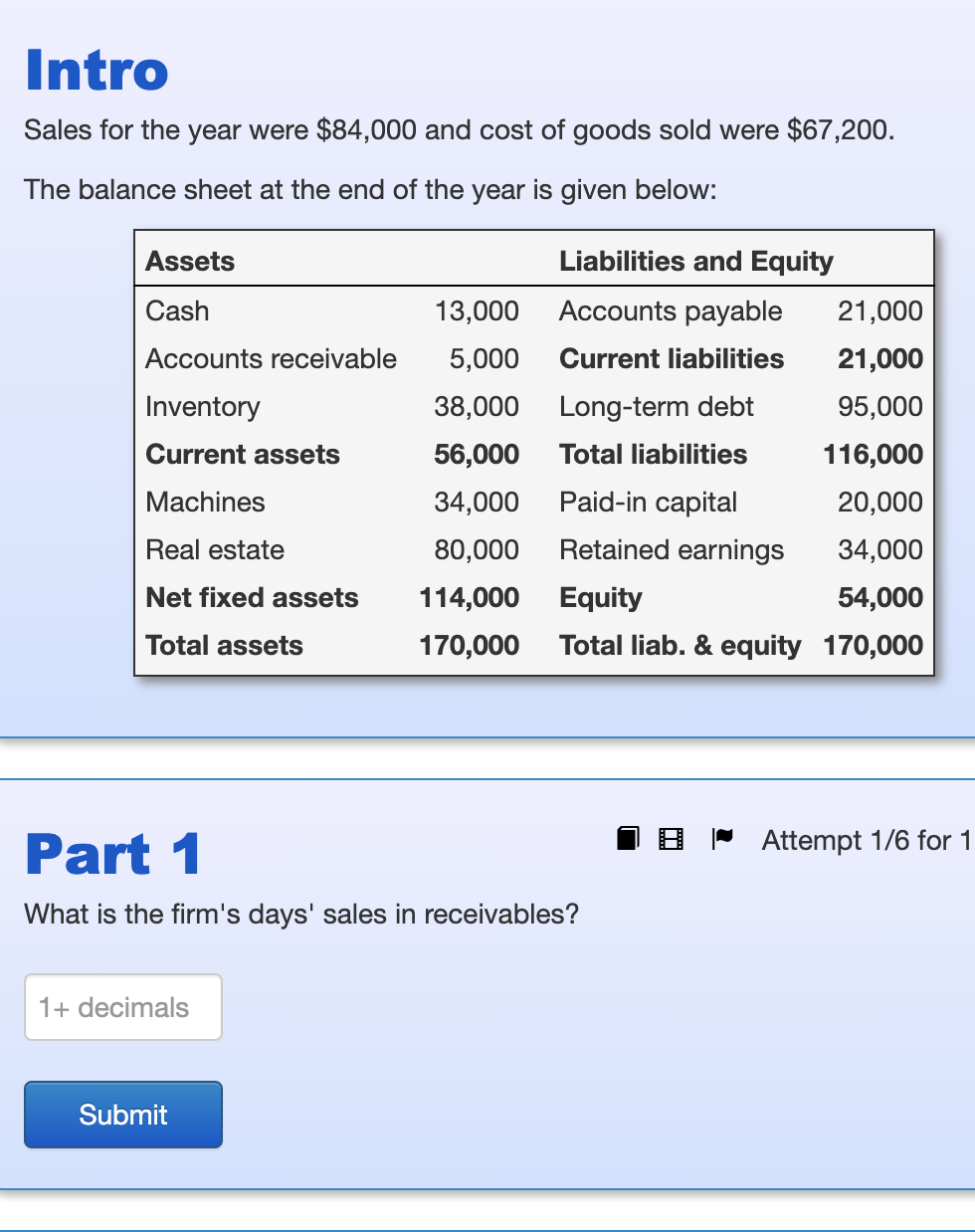 Solved Intro Sales For The Year Were $84,000 And Cost Of | Chegg.com