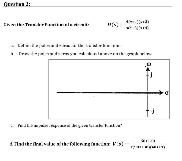 Solved Question 3: Given the Transfer Function of a circuit: | Chegg.com