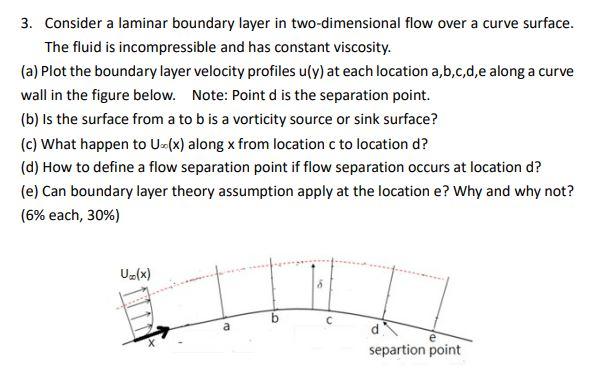 Solved 3. Consider a laminar boundary layer in | Chegg.com