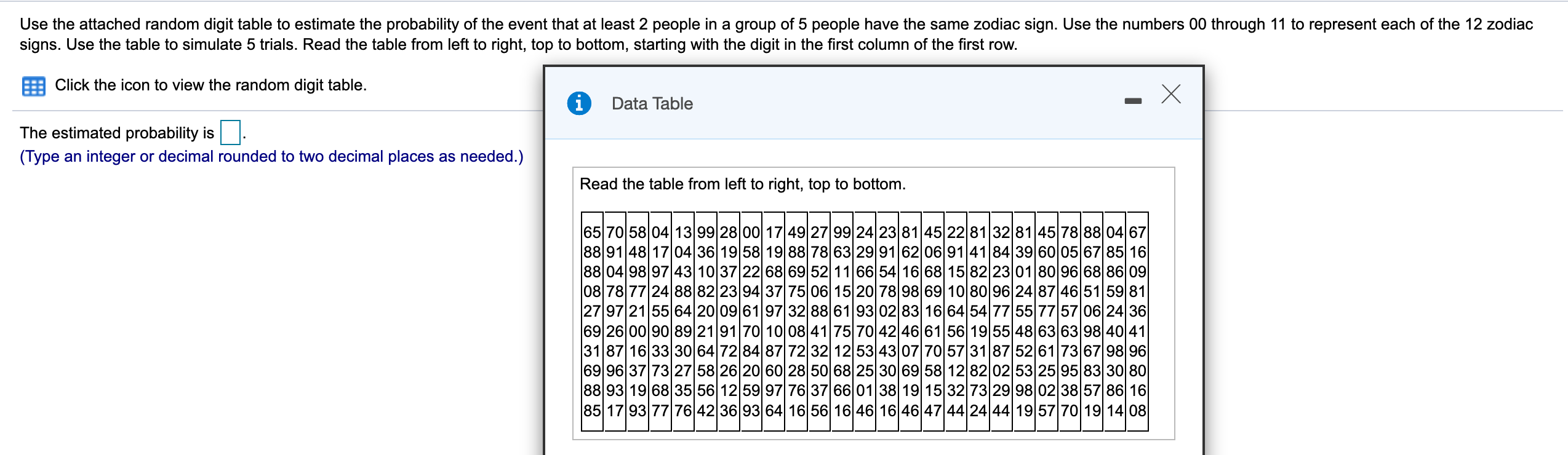 Use The Attached Random Digit Table To Estimate The Cheggcom Use The Attached Random Digit Table To Estimate The Cheggcom