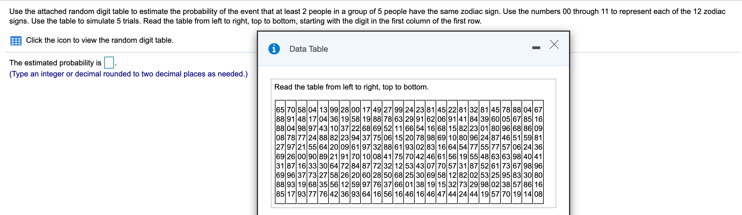 Use The Attached Random Digit Table To Estimate The Cheggcom