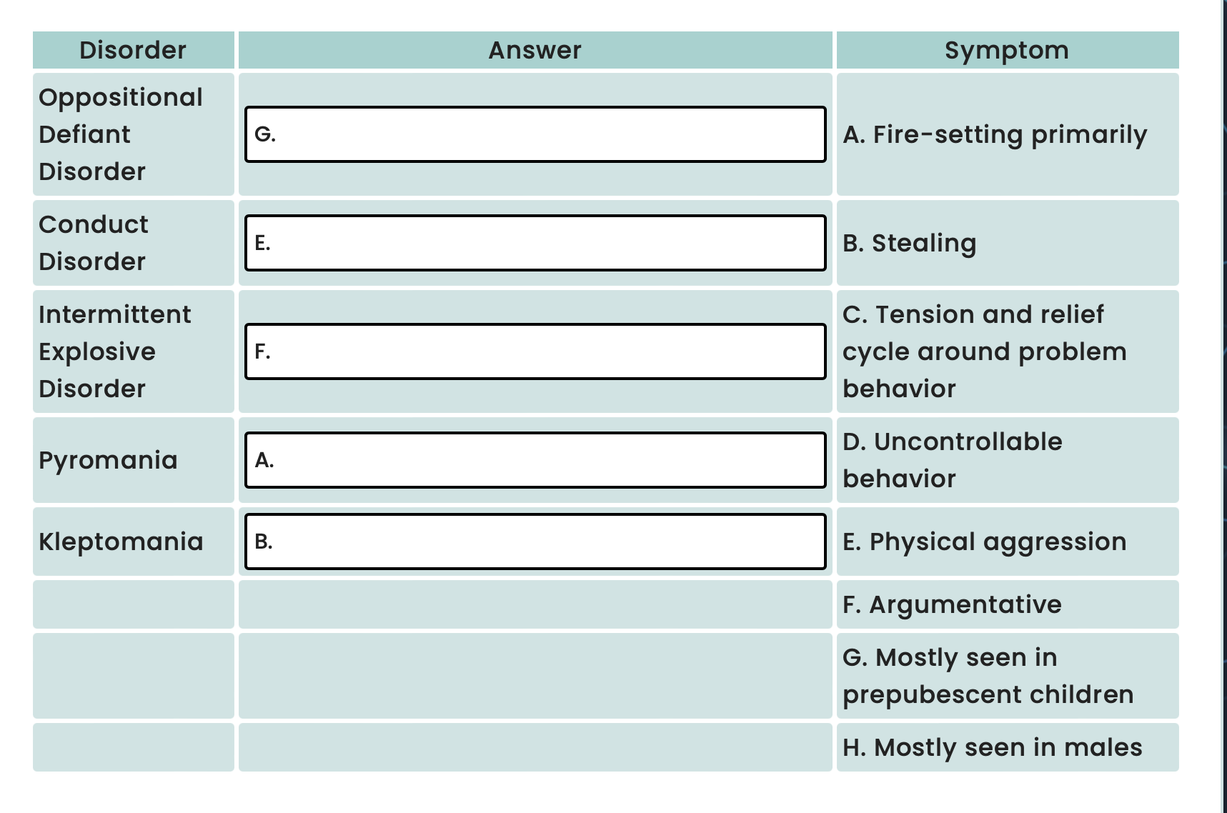 Solved Need help with this questions | Chegg.com
