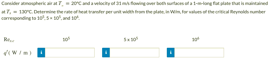 Solved Consider atmospheric air at T = 20°C and a velocity | Chegg.com