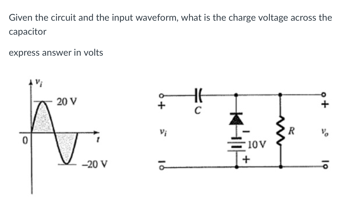 Solved Given the circuit and the input waveform, what is the | Chegg.com