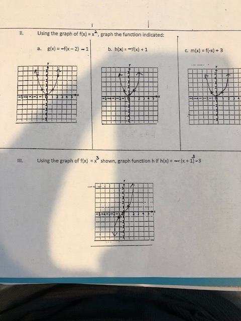 Solved I1. Using The Graph Of Fx)x, Graph The Function 