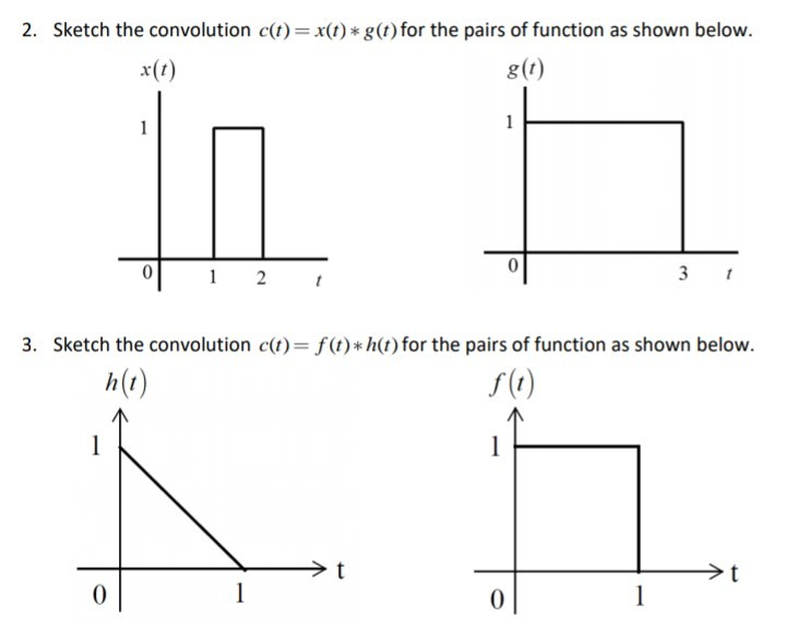 Solved 2 Sketch The Convolution C T X T G T For The Chegg Com