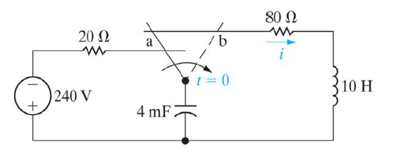 Solved The switch in the circuit shown in Fig. 3 has been in | Chegg.com