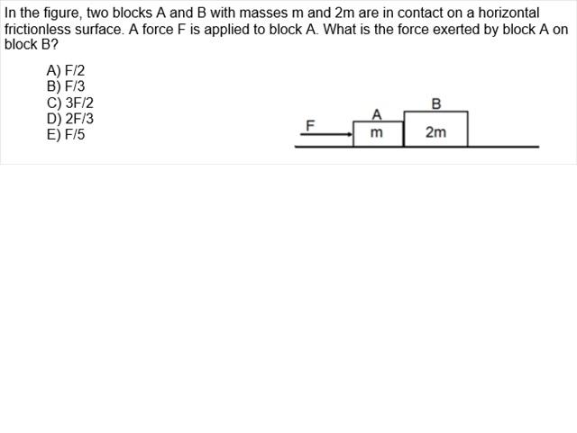 Solved In the figure, two blocks A and B with masses m and | Chegg.com