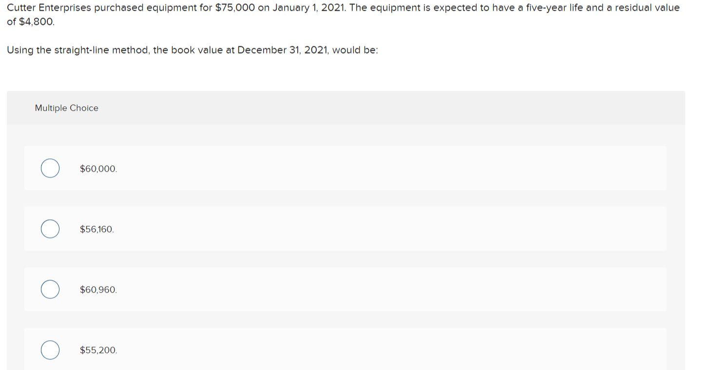 Solved Cutter Enterprises purchased equipment for 75,000 on