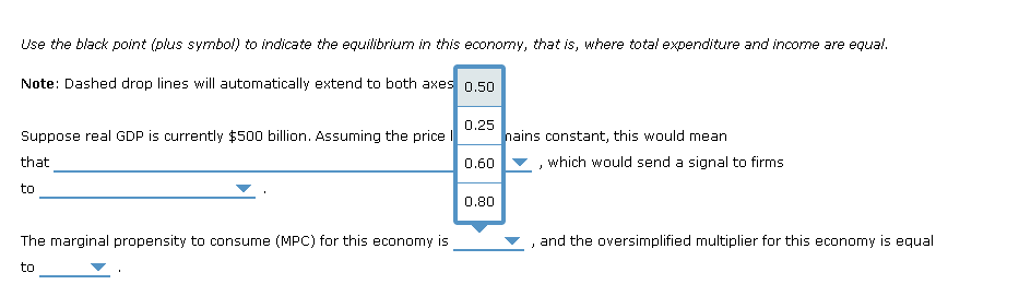 Solved The following table shows consumption (C), investment | Chegg.com