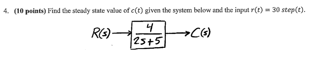 Solved 4. (10 points) Find the steady state value of c(t) | Chegg.com