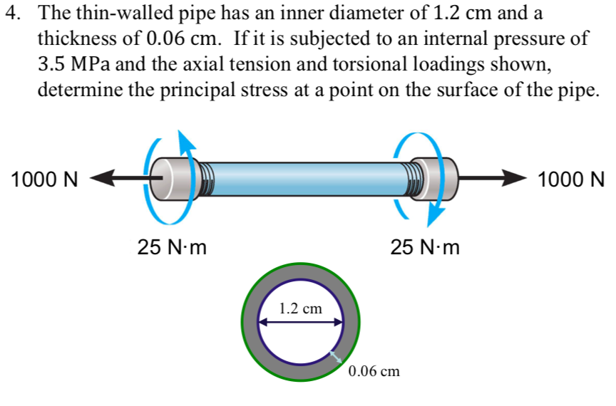 Insulated перевод. Pipe Internal diameter. Intake connecting Pipe чертеж. Thickness Metering of Piping. Lenght 0.3m Inner diameter 8mm.