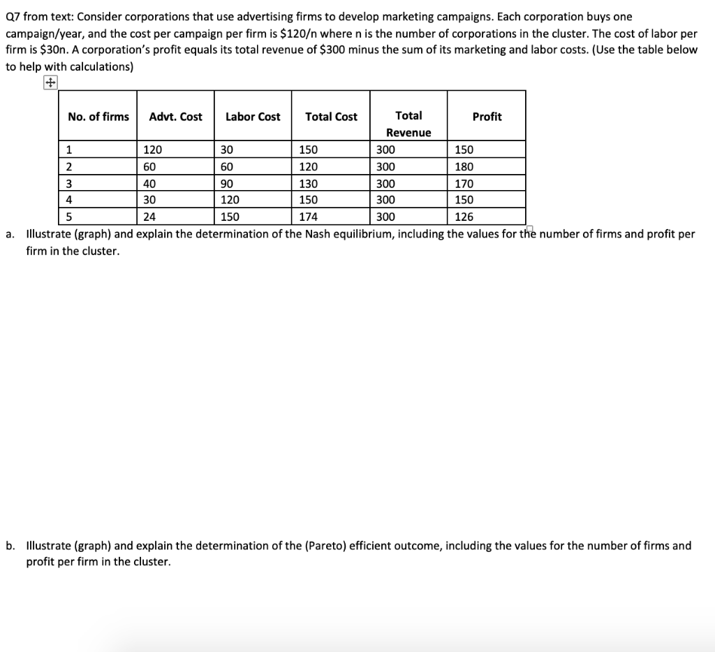 Q7 From Text Consider Corporations That Use Chegg Com