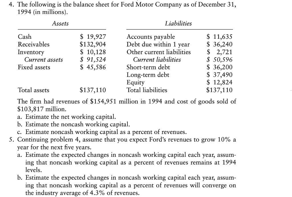 Solved 4. The following is the balance sheet for Ford Motor | Chegg.com