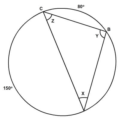 Solved Find the measure of each angle x, ﻿y, ﻿and z in the | Chegg.com