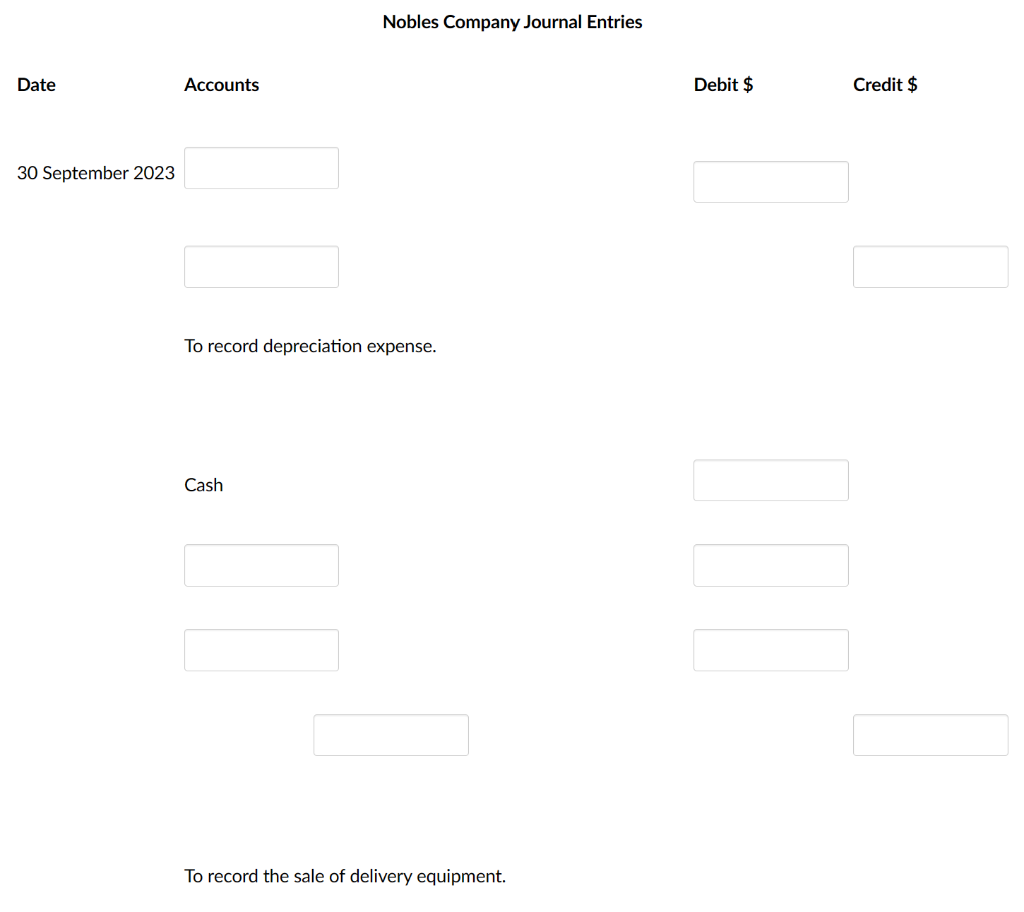Nobles Company Journal Entries
Date
Accounts
30 September 2023
Debit \( \$ \quad \) Credit \( \$ \)
Credit \( \$ \)
To record