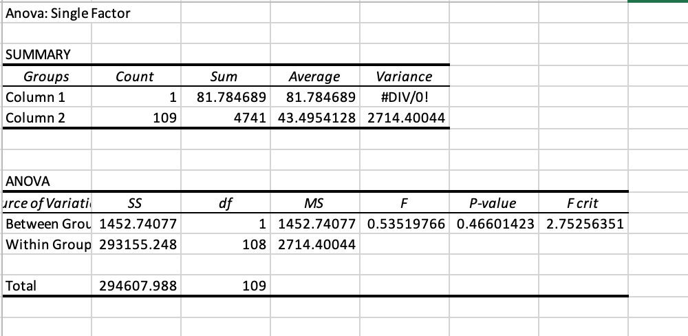 solved-continuing-the-analysis-of-previous-job-tenure-in-chegg