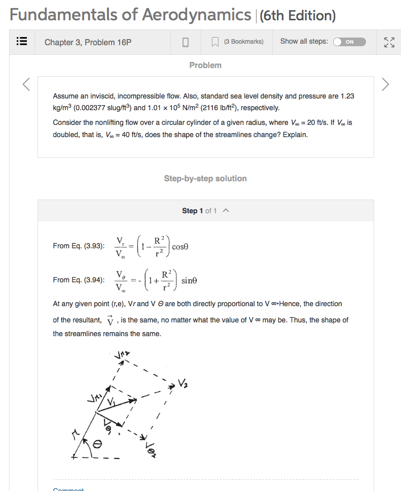 Fundamentals of Aerodynamics |(6th Edition) Chapter | Chegg.com