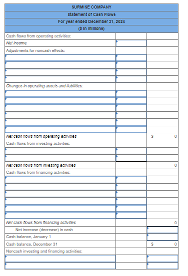 Solved Problem 21-14 (Algo) Statement of cash flows; | Chegg.com