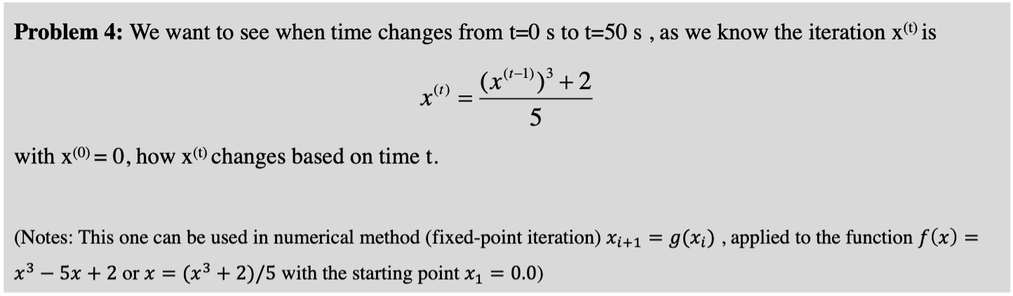 solved-problem-4-we-want-to-see-when-time-changes-from-t-0-chegg