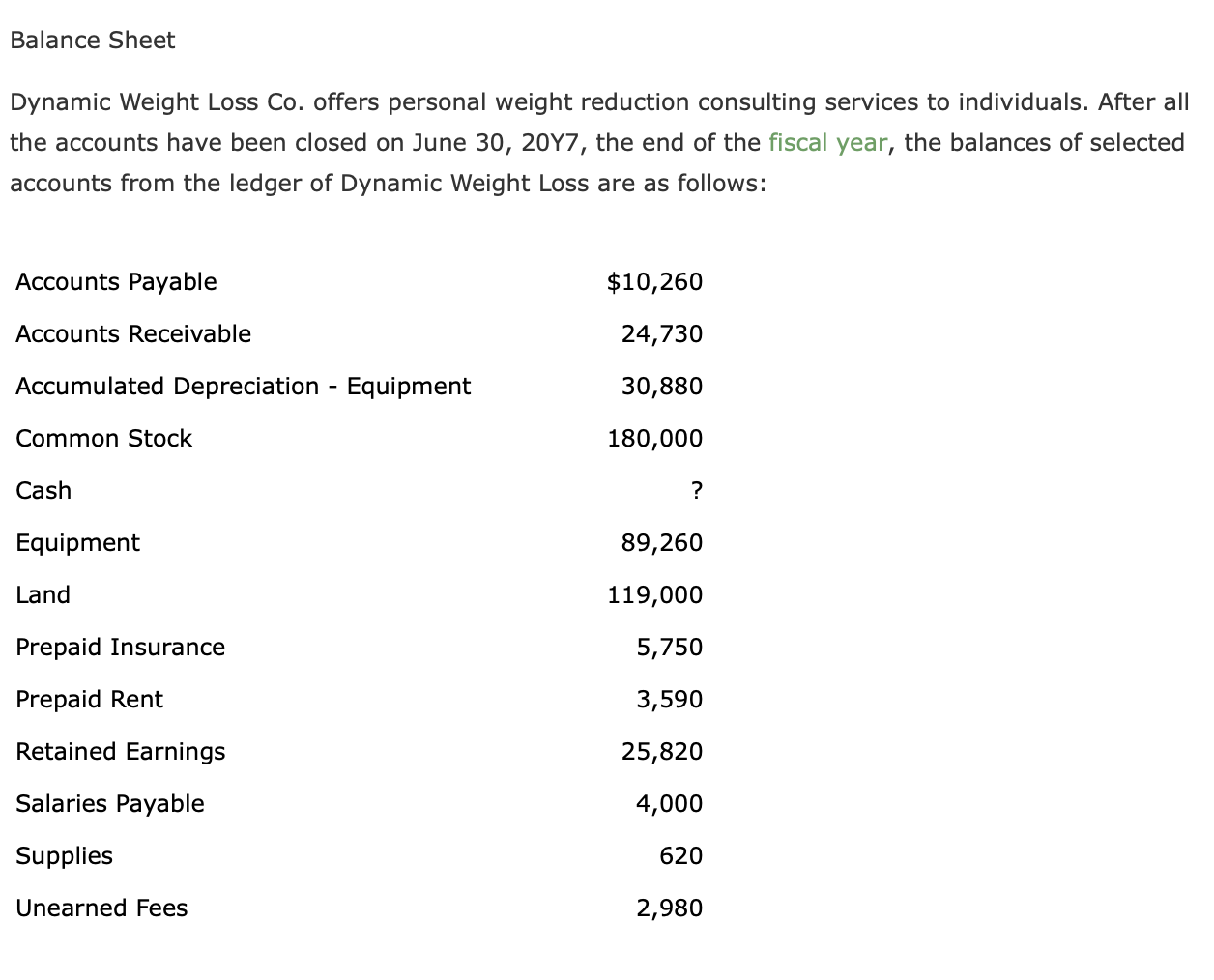 Solved Balance Sheet Dynamic Weight Loss Co. offers personal
